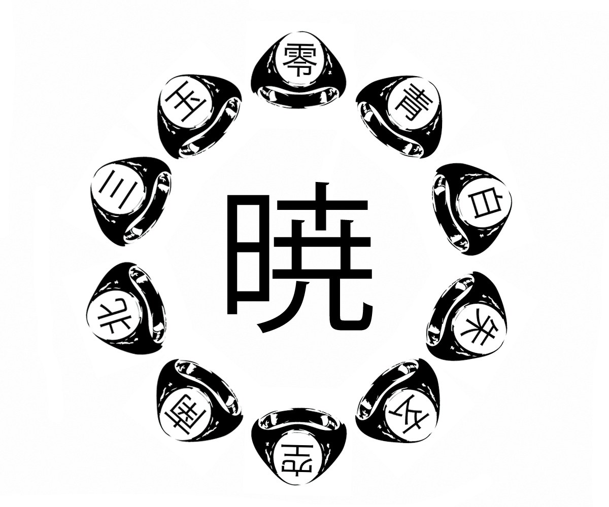Ring of the Nine Elements