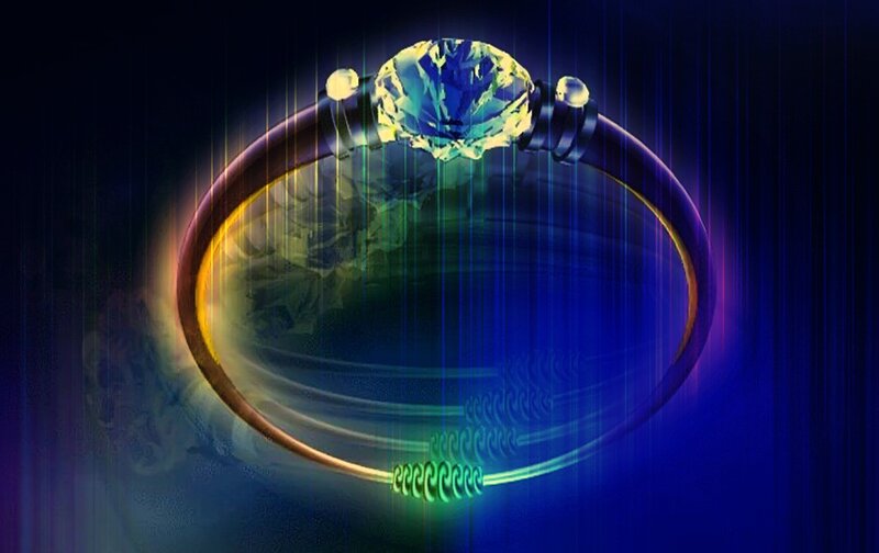 Ring with Gemstone