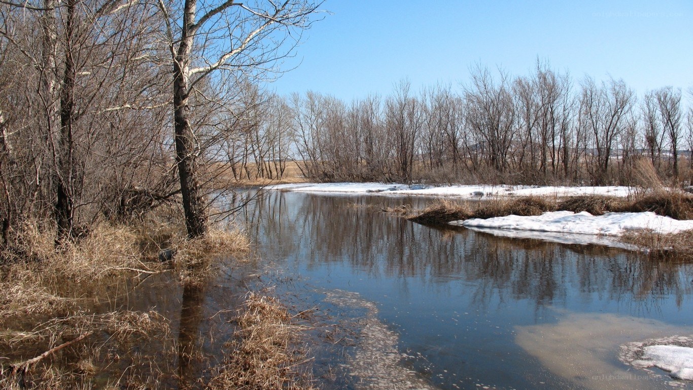 River in early spring