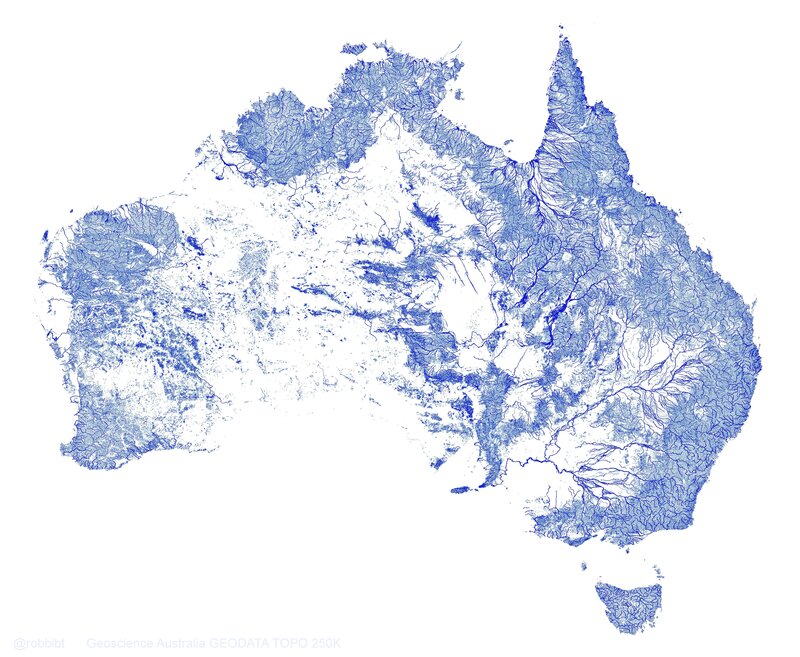 River Network of Australia