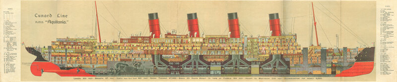 RMS Aquitania ship diagram