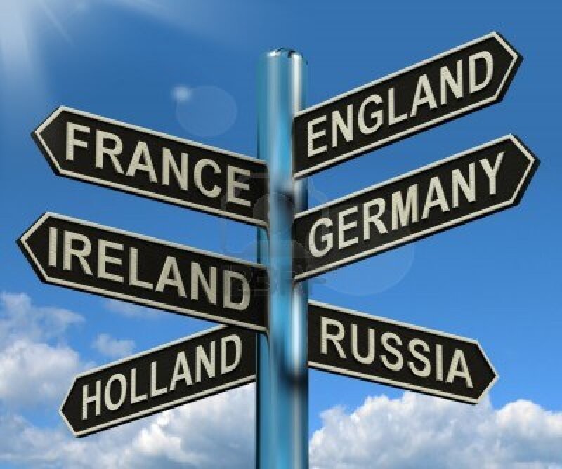 Road Signs Pointing to Countries