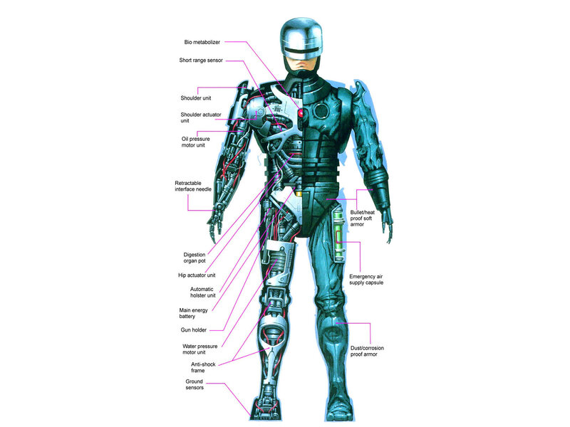 RoboCop Character Diagram