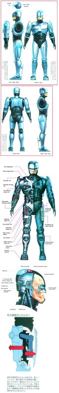 RoboCop mechanical anatomy