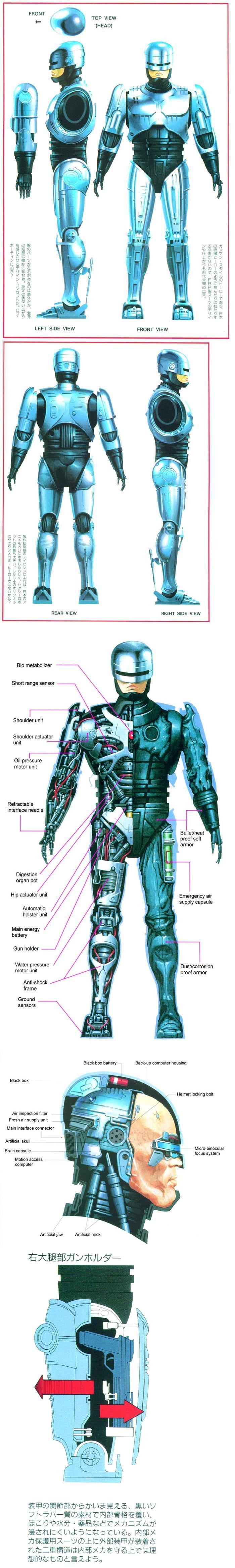 RoboCop mechanical anatomy
