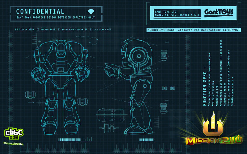 Robot design blueprint