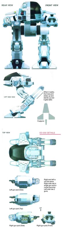 Robot design schematics