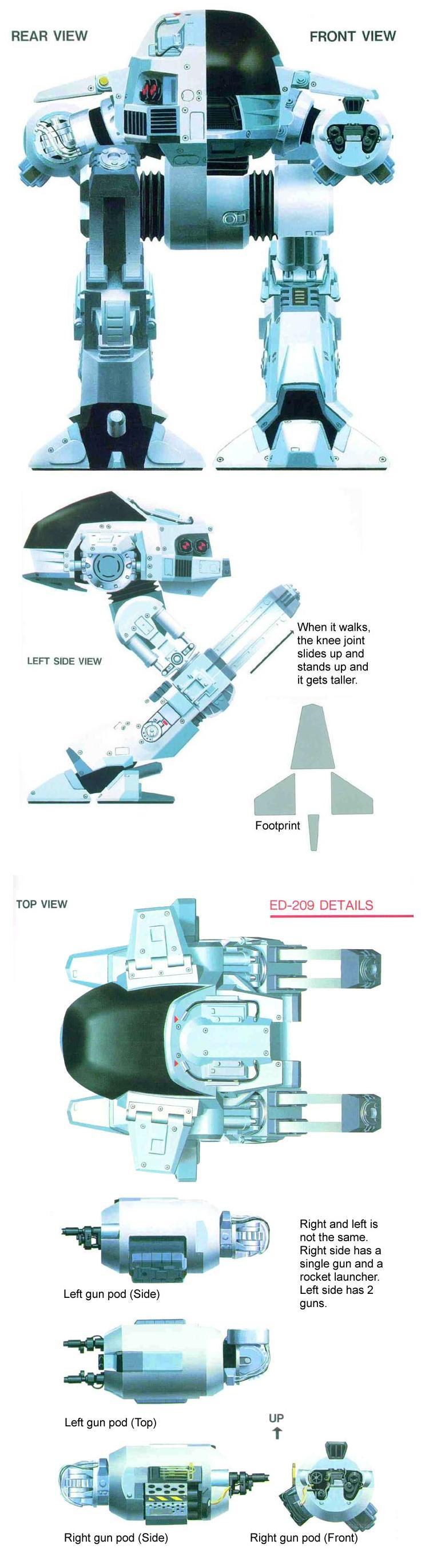 Robot design schematics
