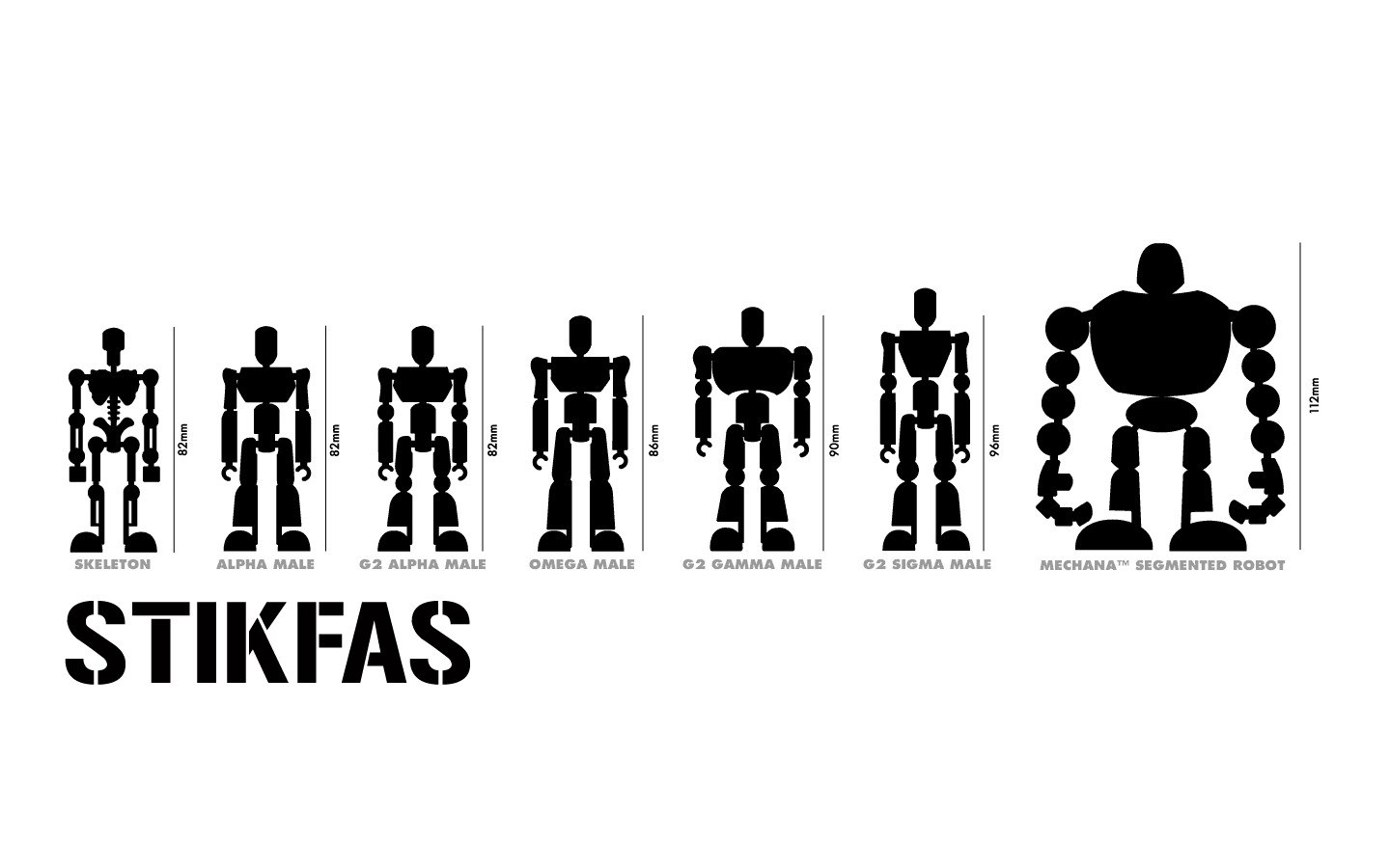 robot figure size comparison