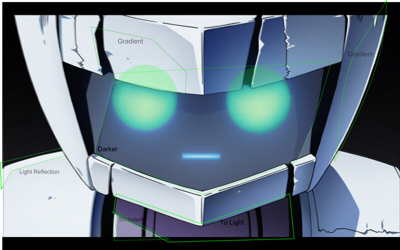 robot head design analysis