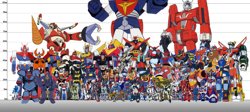 Robot size comparison chart