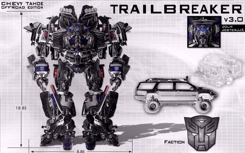 Robot Transformer
