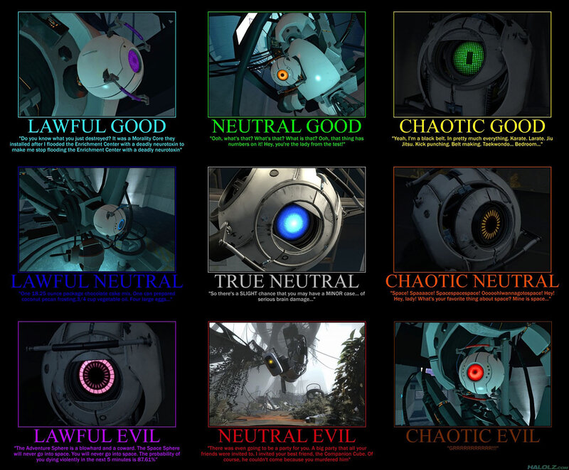Robotic Spheres