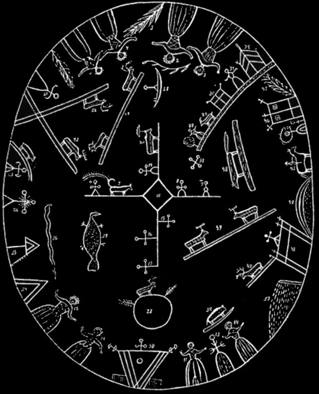 Rock Carving from Båthult