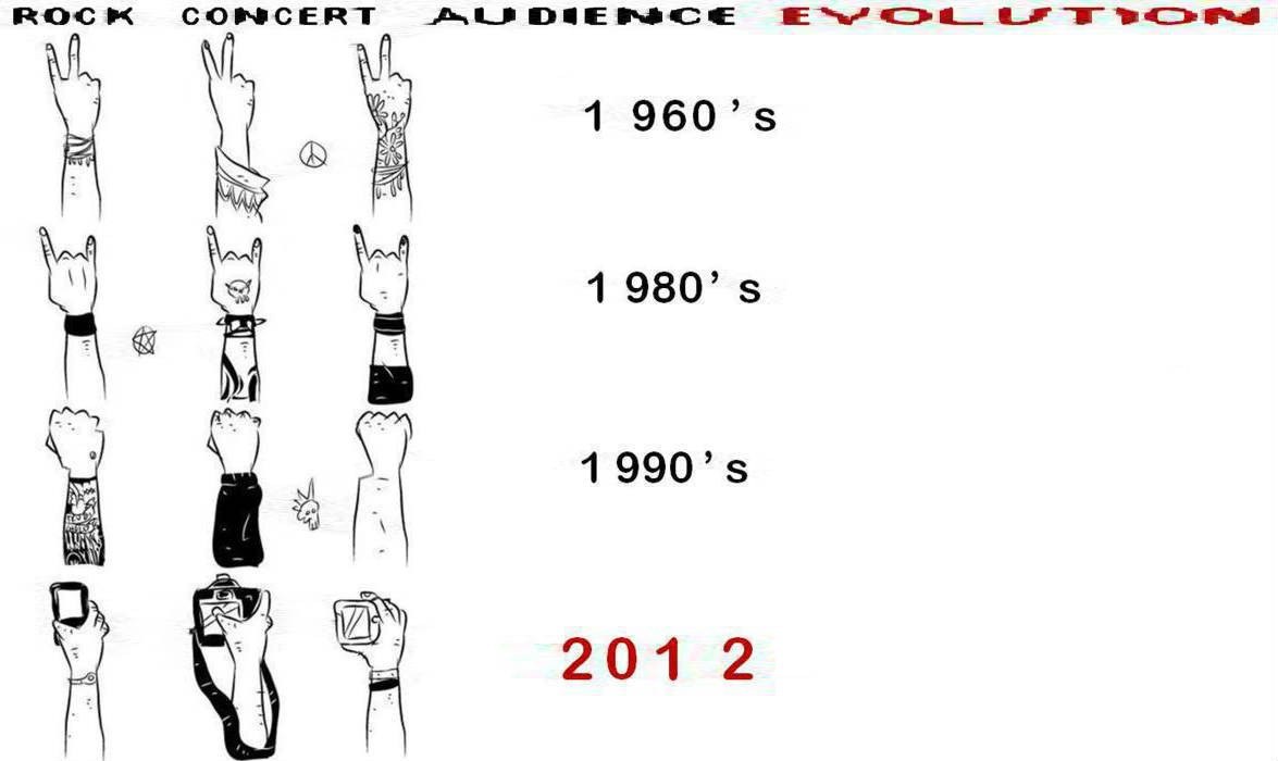 rock concert audience evolution