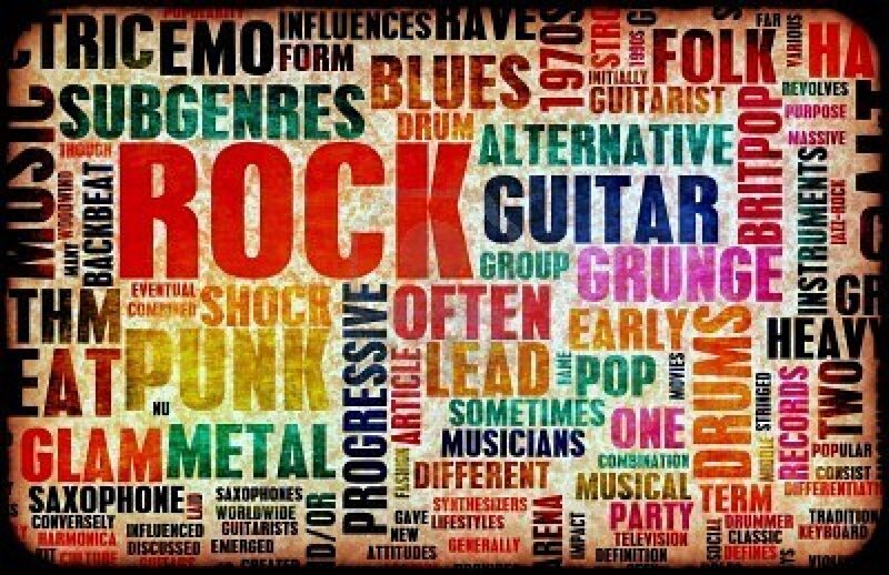 Rock Music Word Cloud