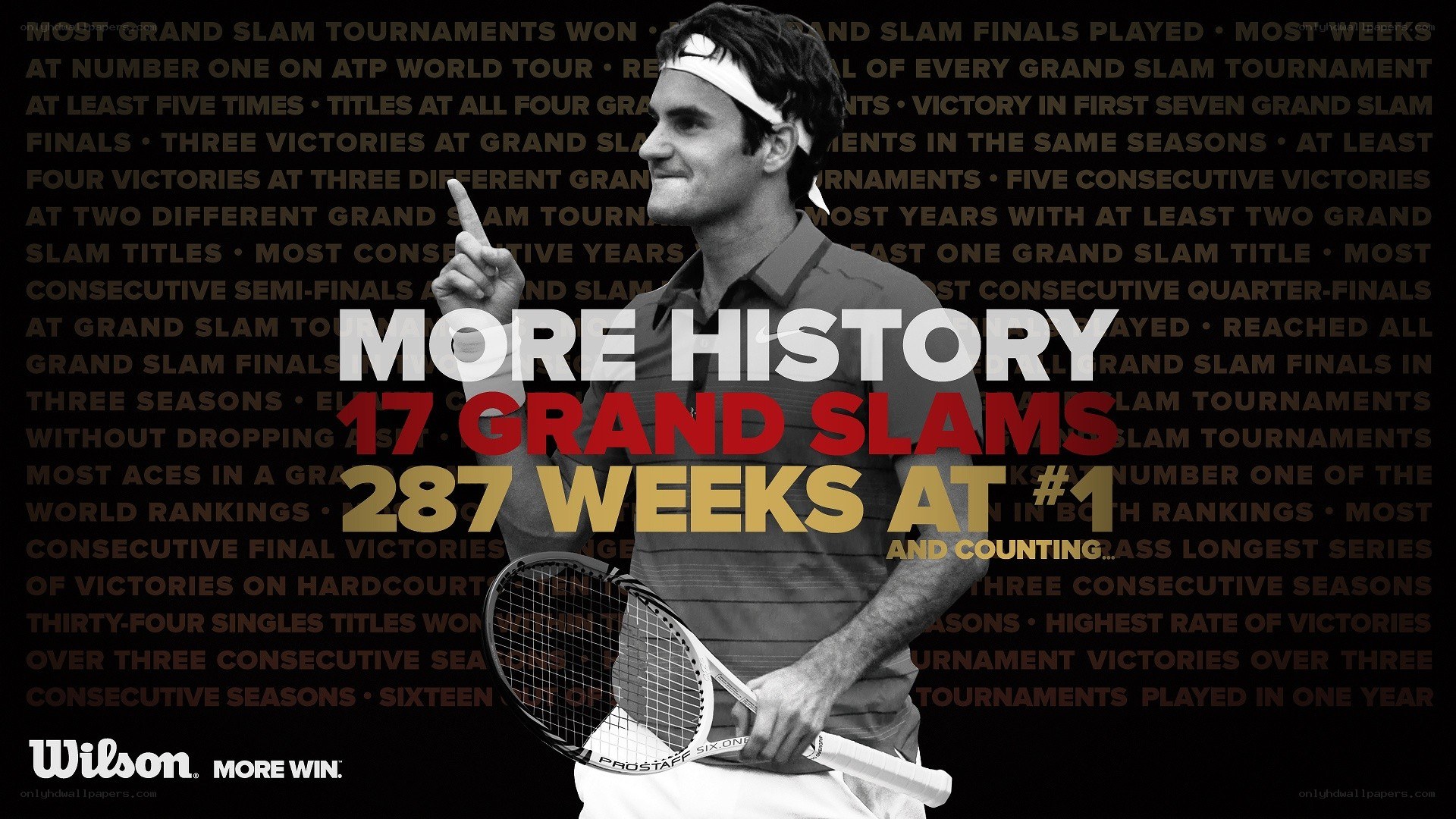 Roger Federer's Grand Slam achievements