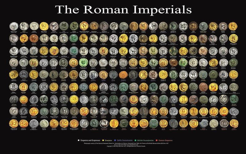 Roman Imperial Coins Collection
