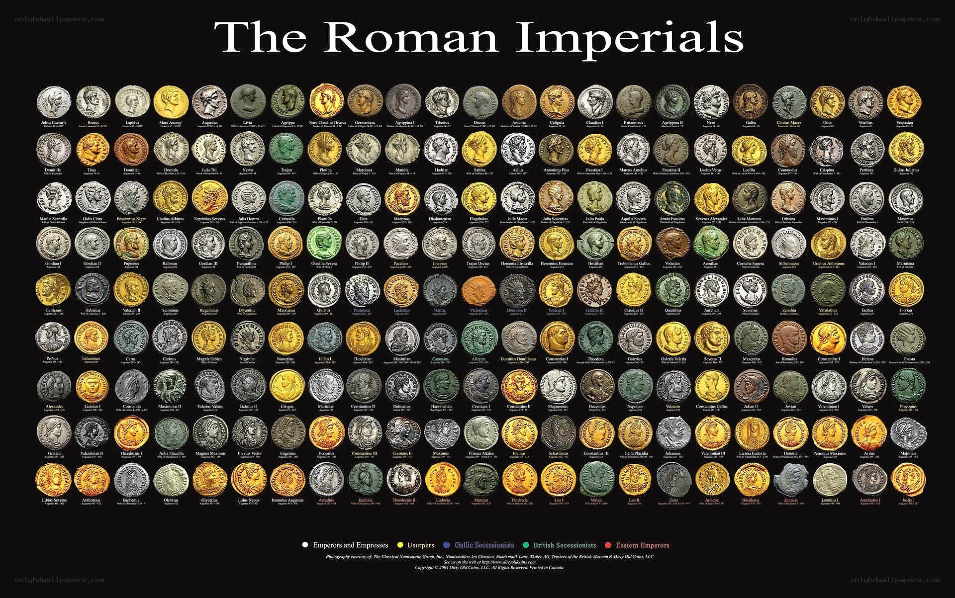 Roman Imperial Coins Collection