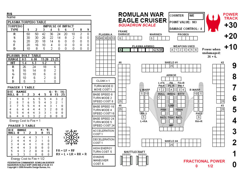 Romulan War Cruiser Squadron Scale Card