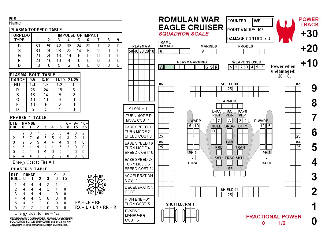 Romulan War Cruiser Squadron Scale Card