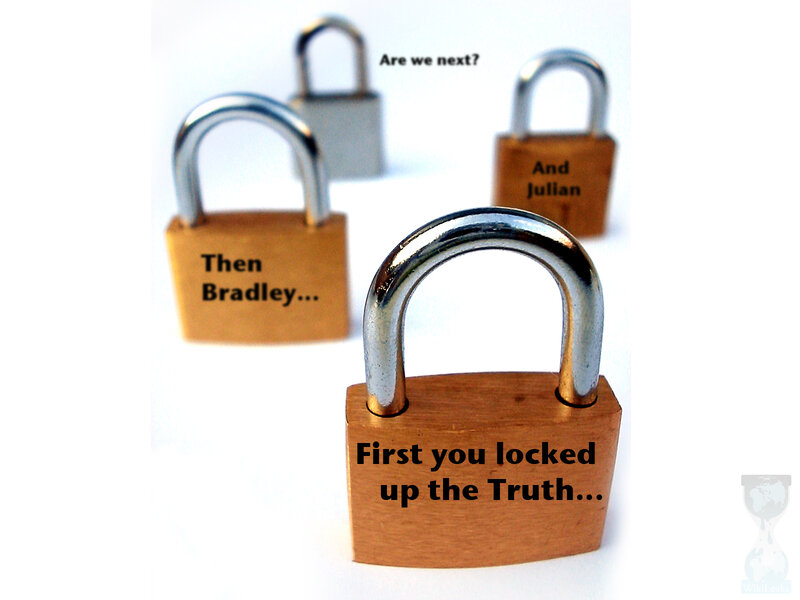 Row of Padlocks