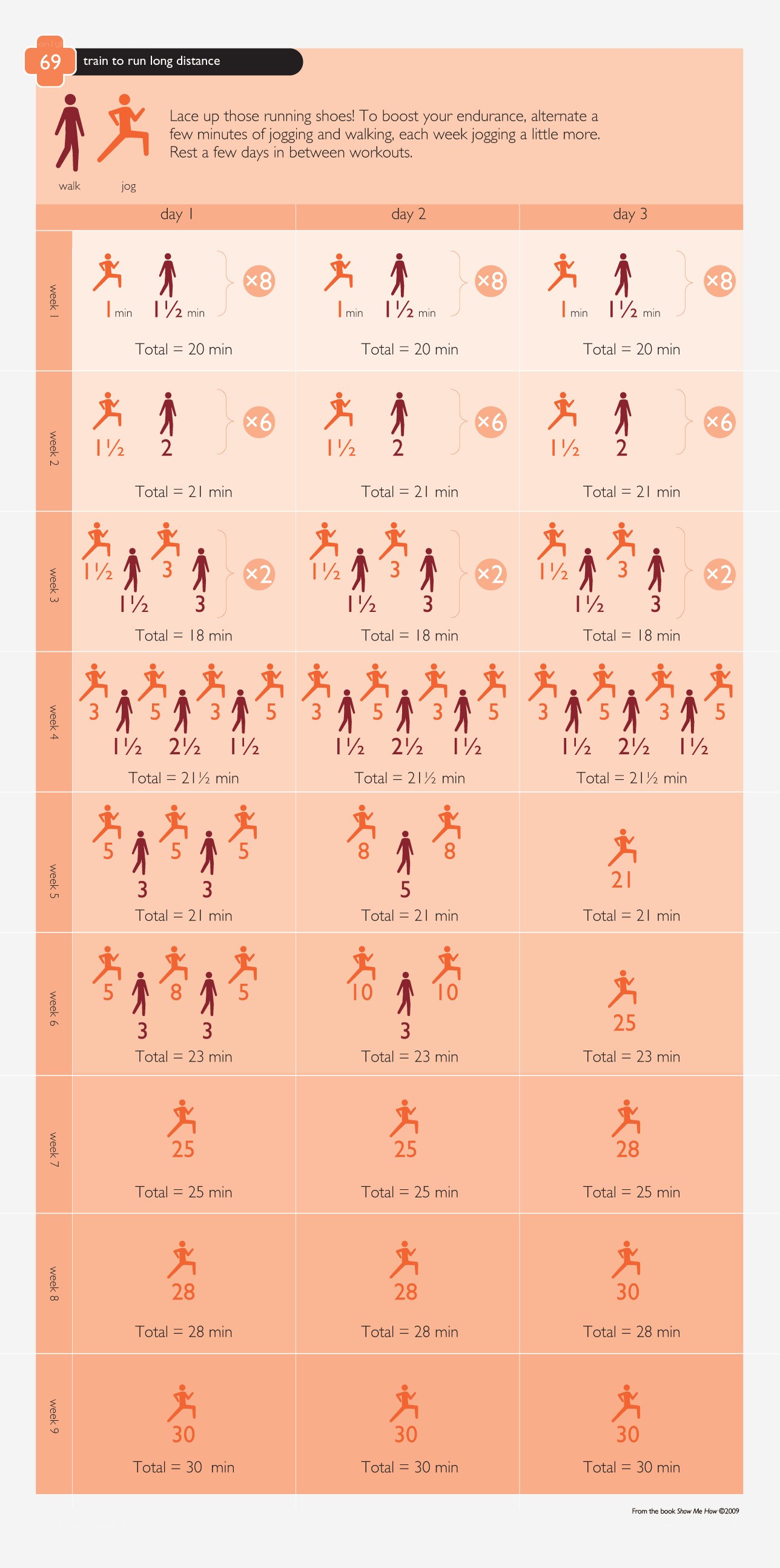 running training plan