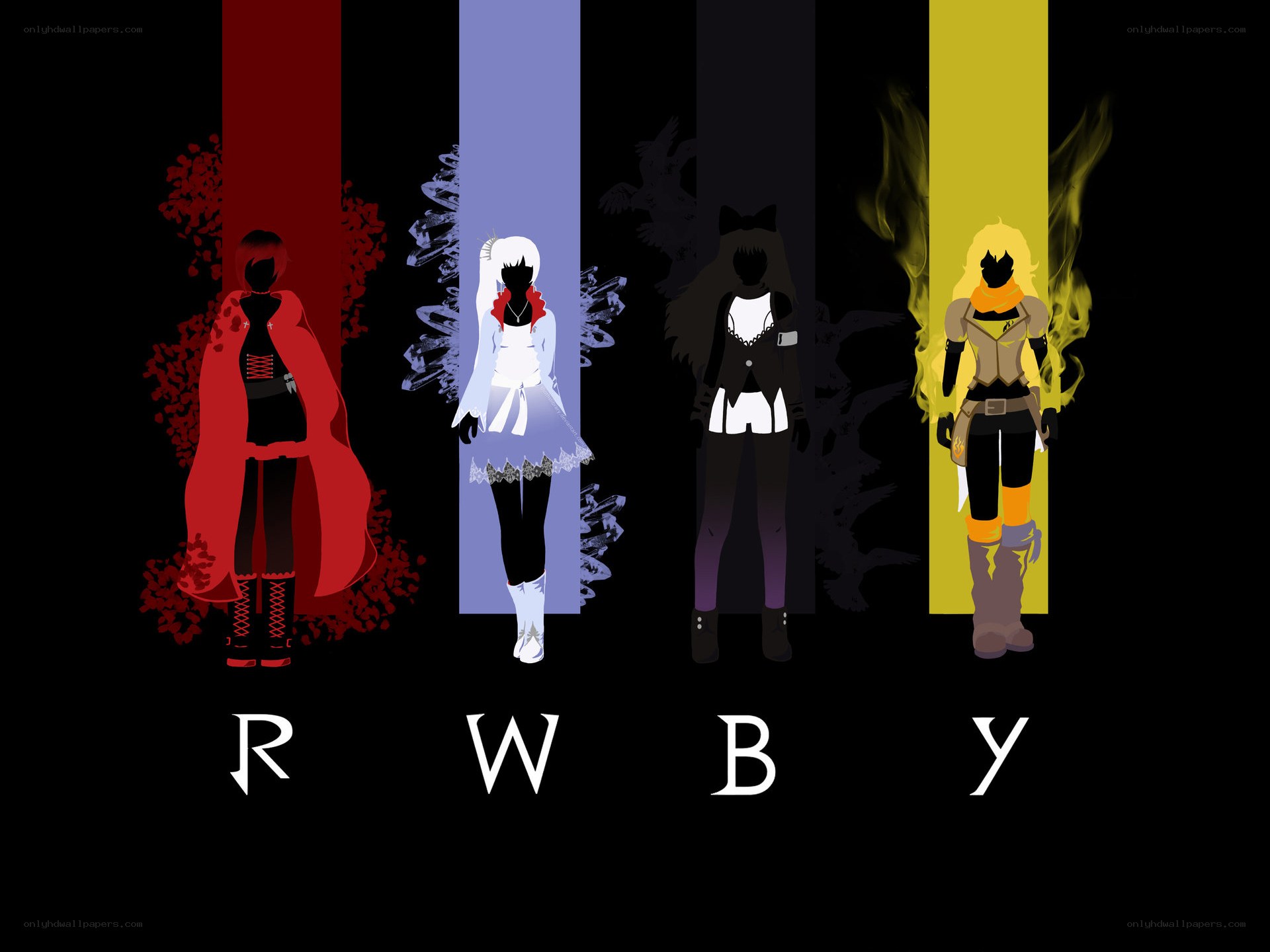 RWBY character lineup