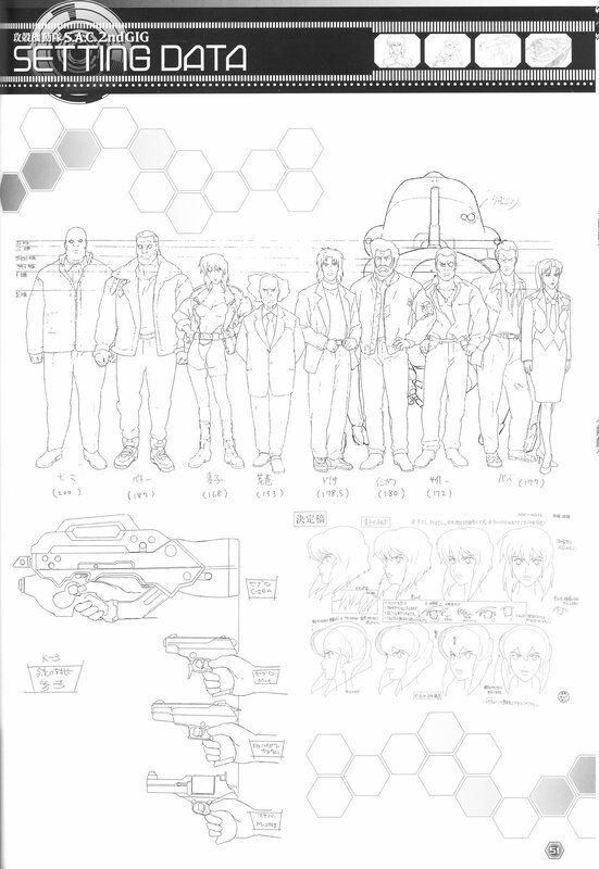 S.A.C. 2nd GIG character design sheet
