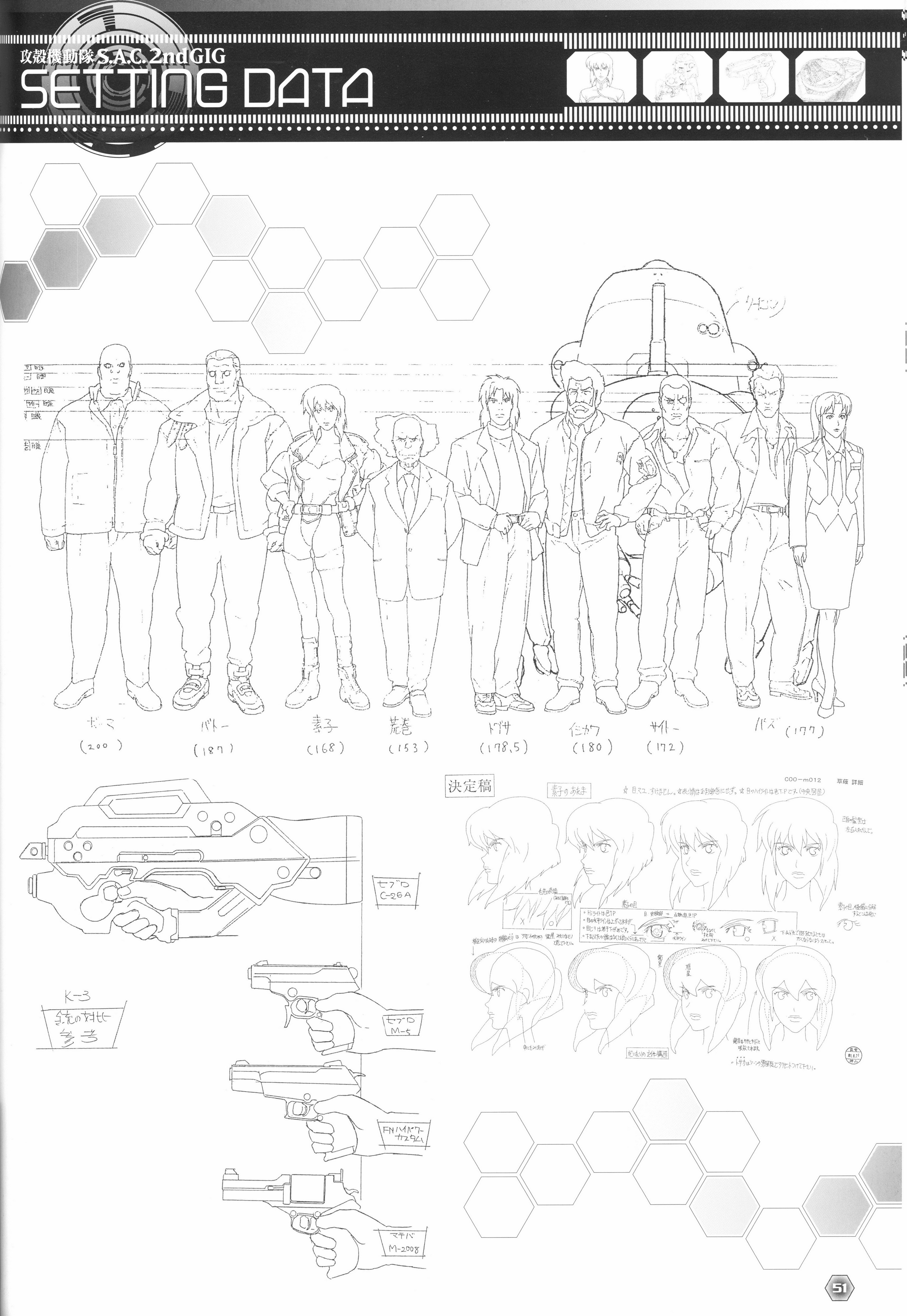 S.A.C. 2nd GIG character design sheet
