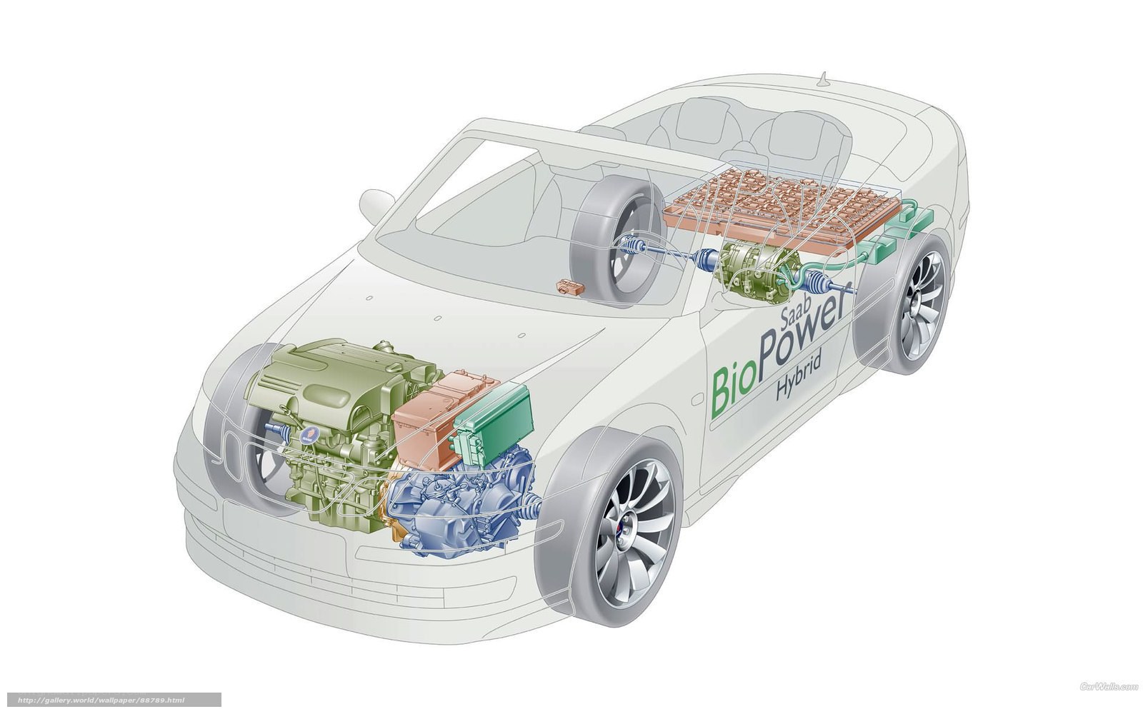 Saab BioPower Hybrid car