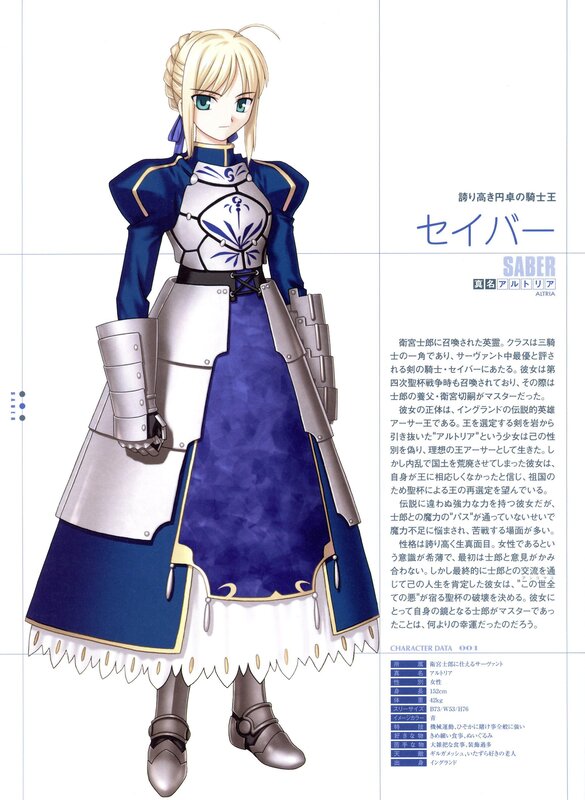 Saber character design sheet