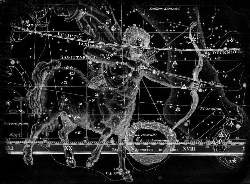 Sagittarius constellation chart