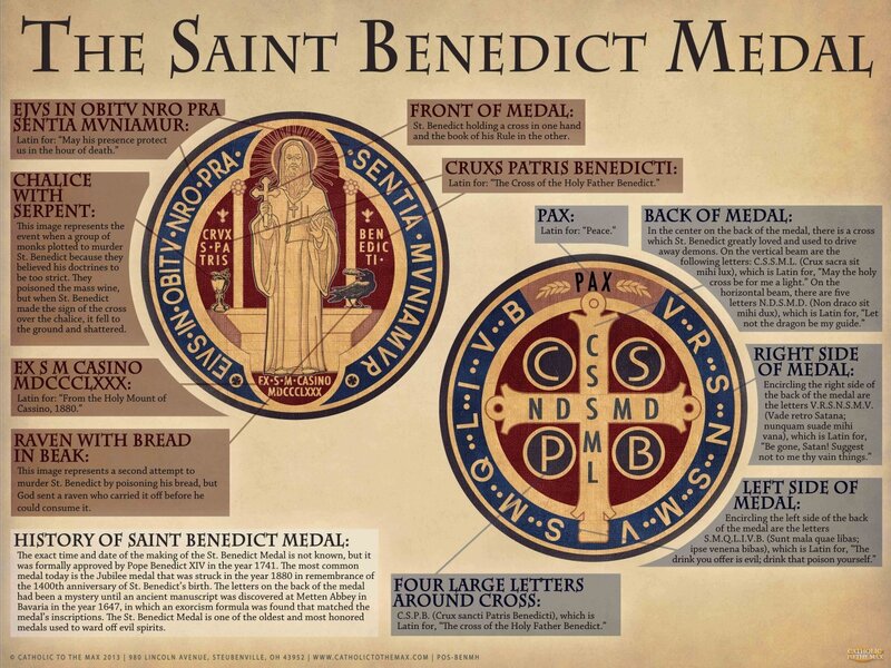 Saint Benedict Medal — Brown