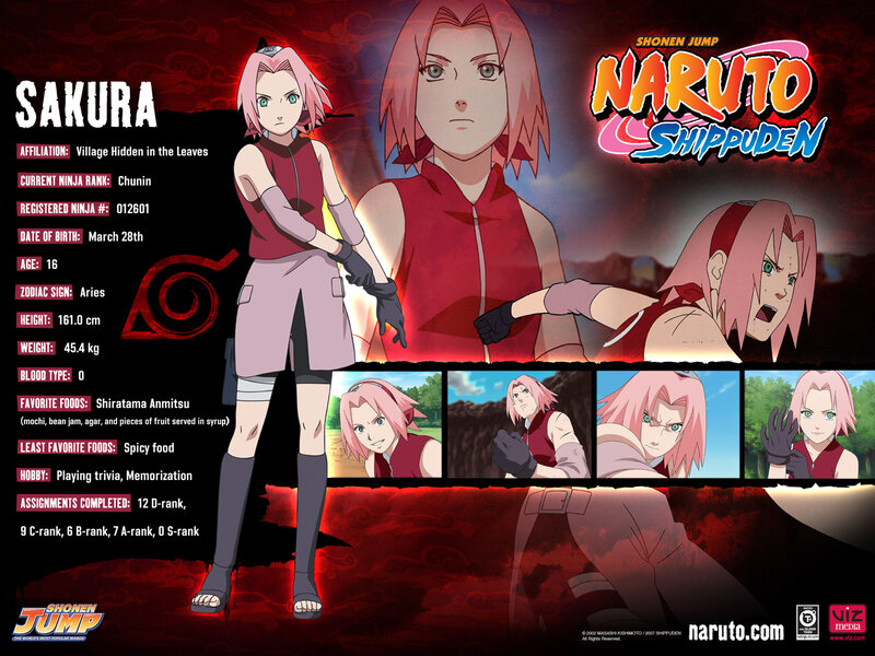 Sakura Haruno Character — Red, Dramatic, Anime, Character Profile, Anime Art