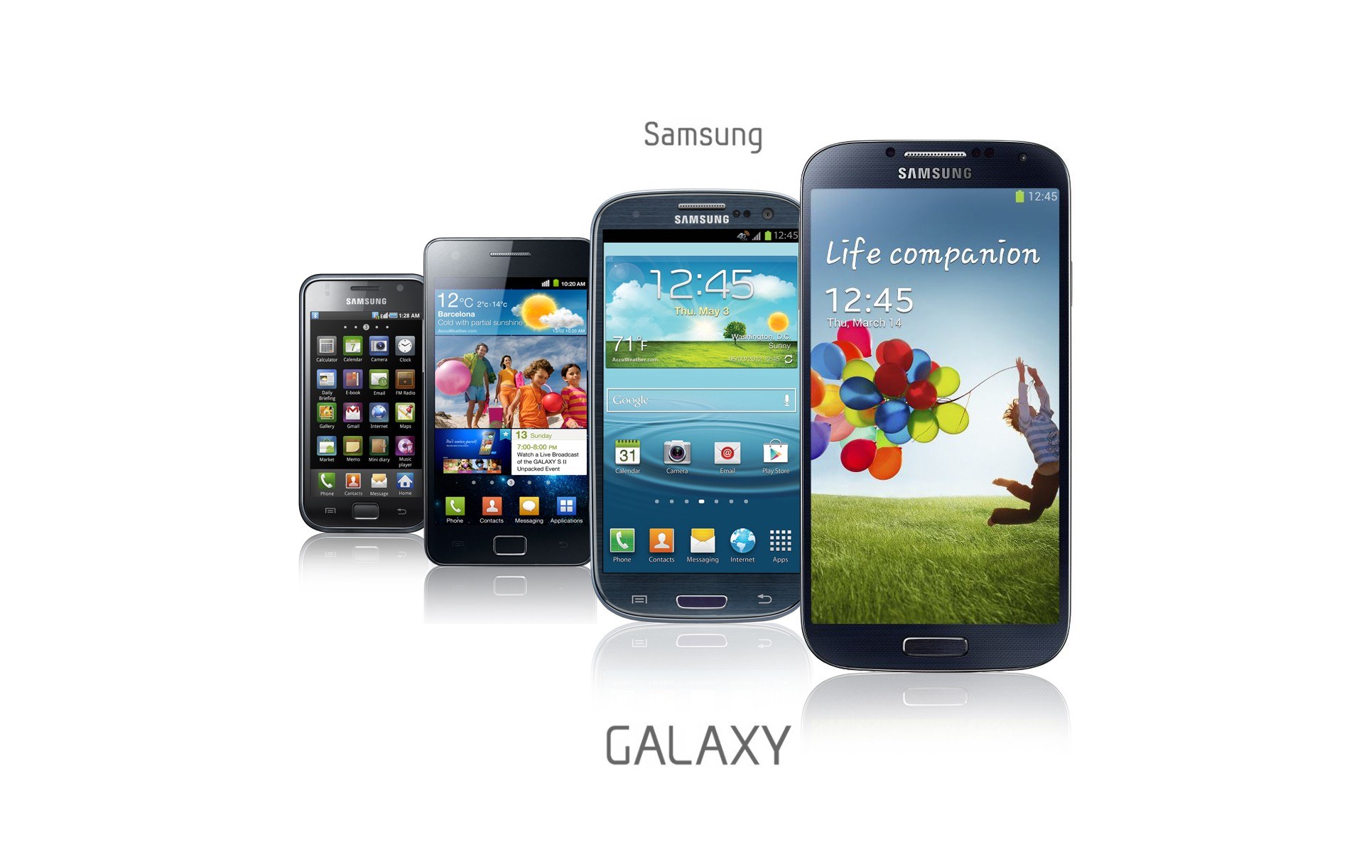 Samsung Galaxy smartphone lineup
