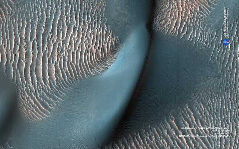 Sand Dunes and Ripples on Mars