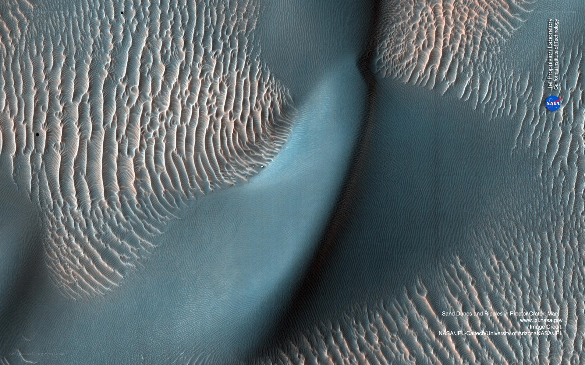 Sand Dunes and Ripples on Mars