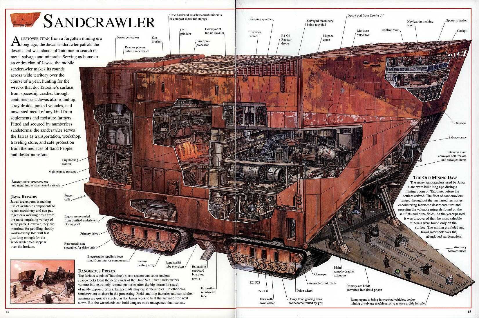 Sandcrawler technical diagram