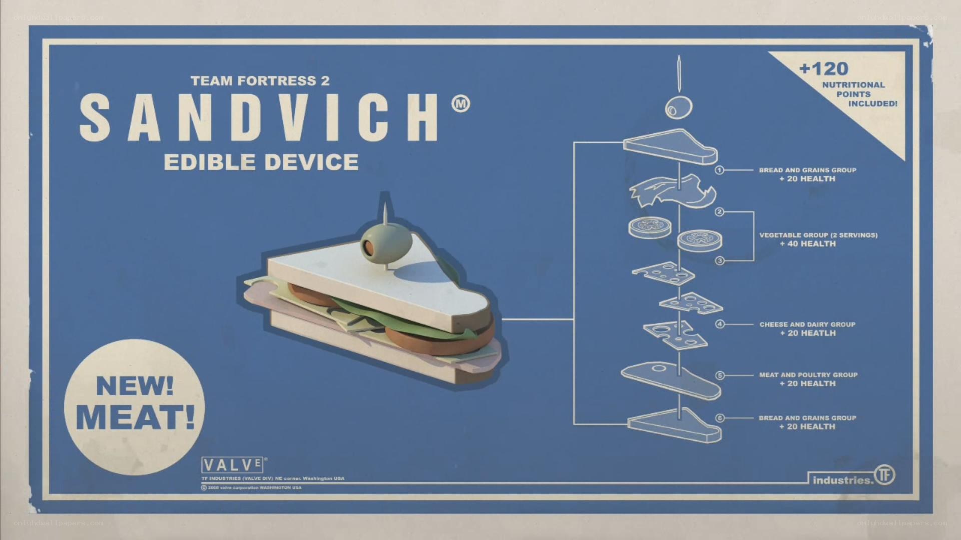 Sandvich edible device