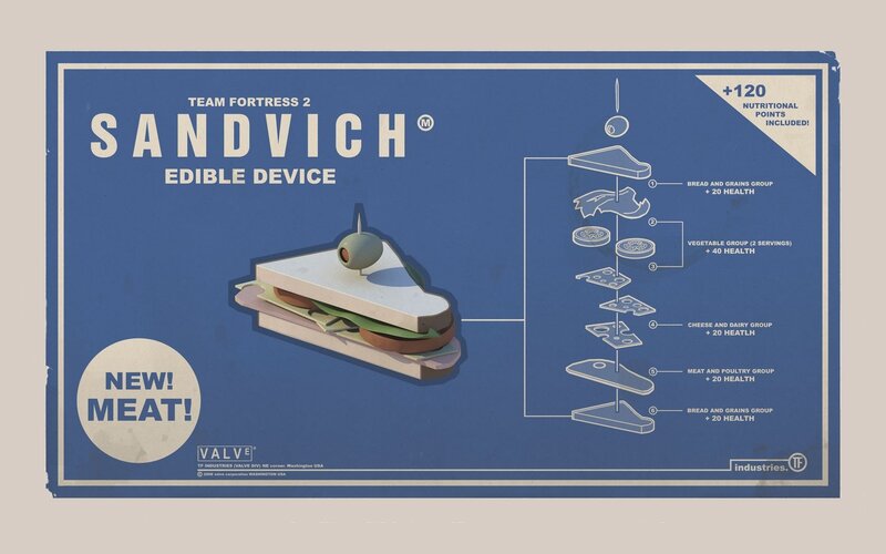 Sandwich Advertisement