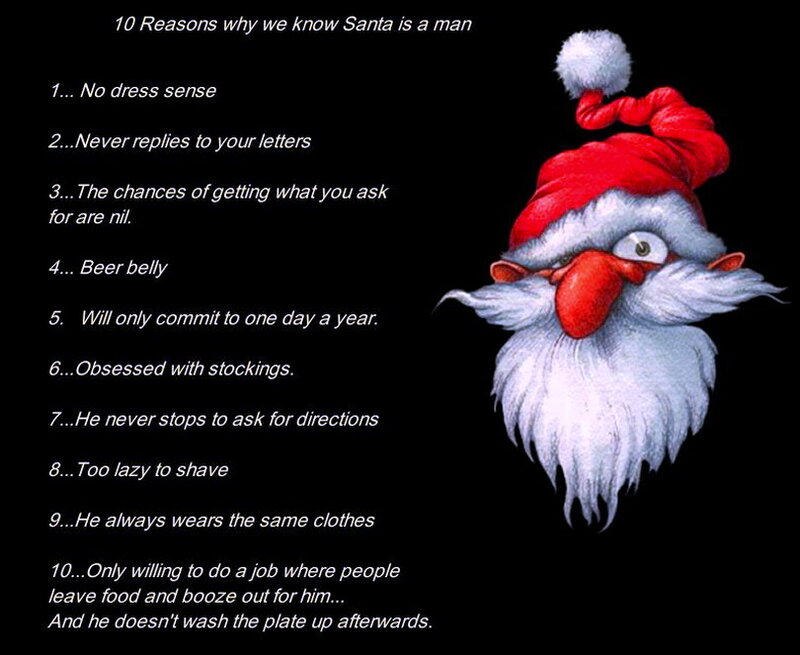 Santa Claus Face — Black
