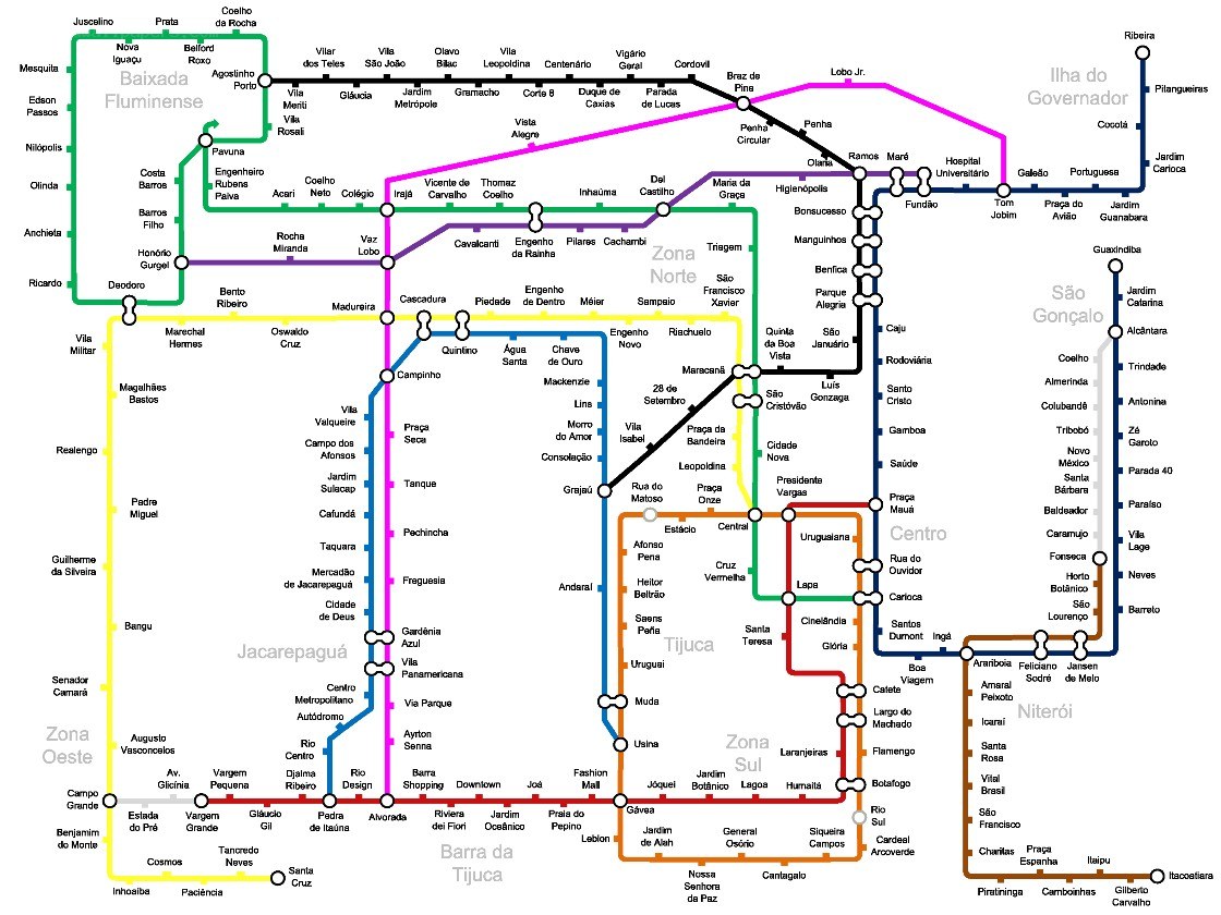 Sao Paulo Metro map