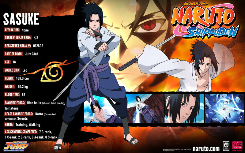 Sasuke Uchiha Character — Orange, Dramatic, Anime, Sword