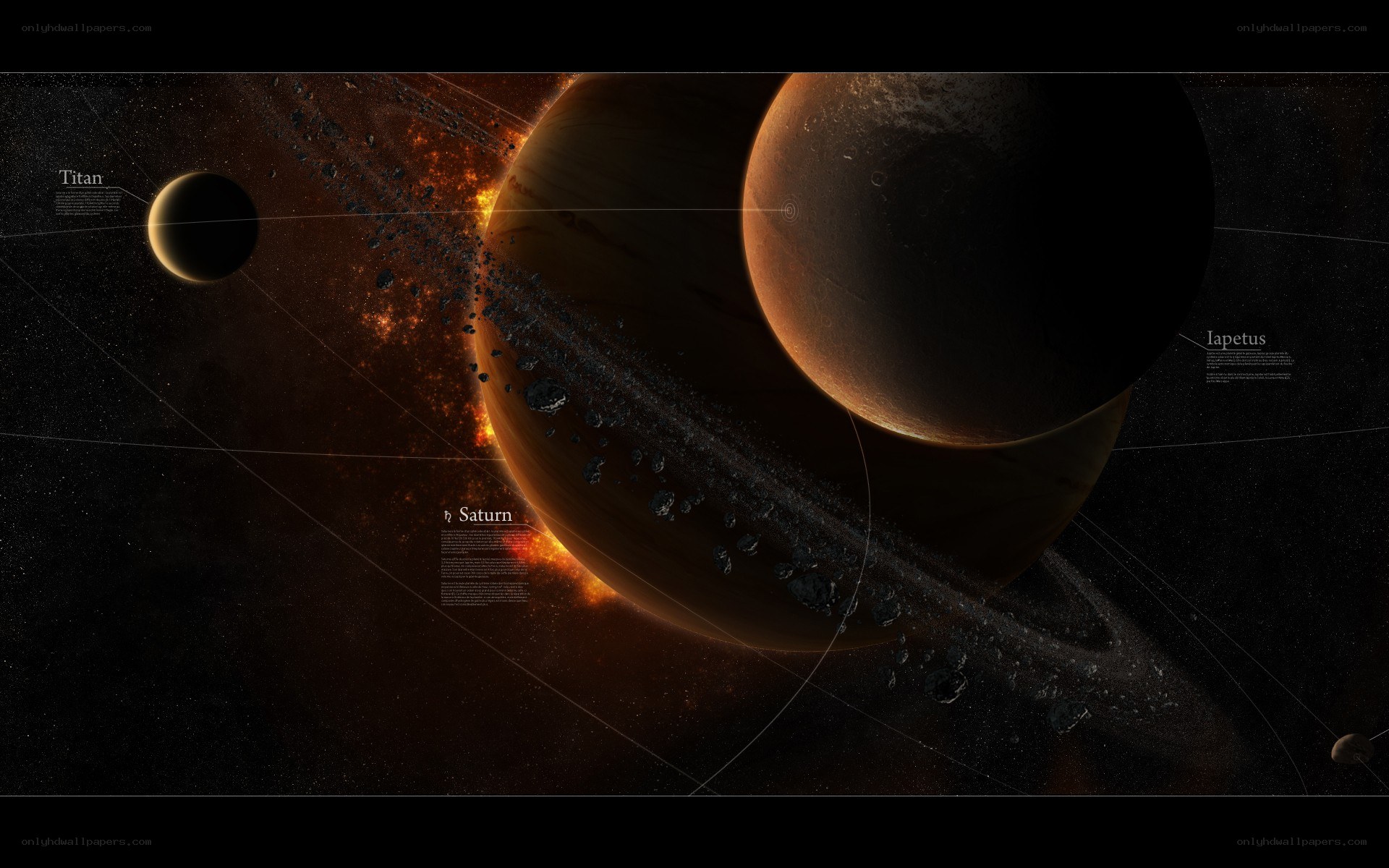 Saturn and its moons
