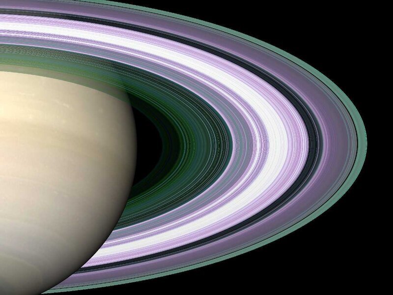 Saturn and Its Rings — Purple
