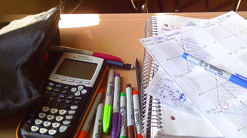 School Supplies on Desk