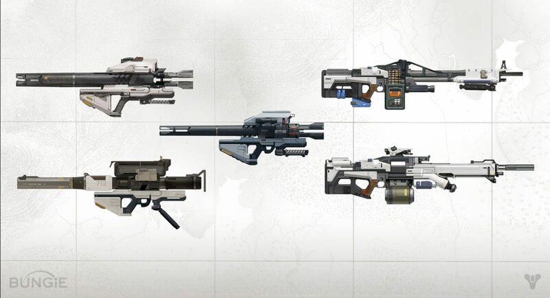 Sci-fi weapons lineup