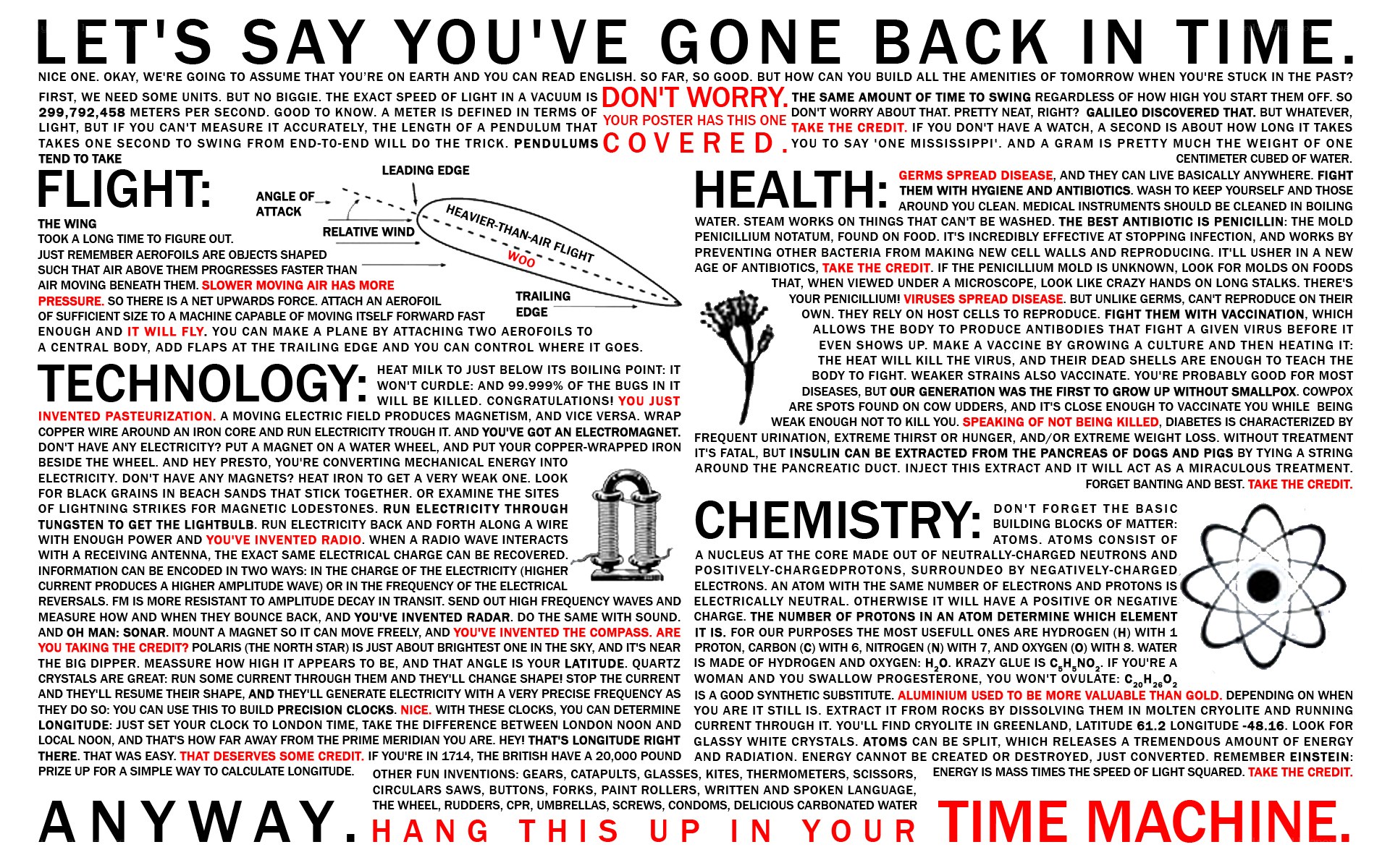 science facts poster