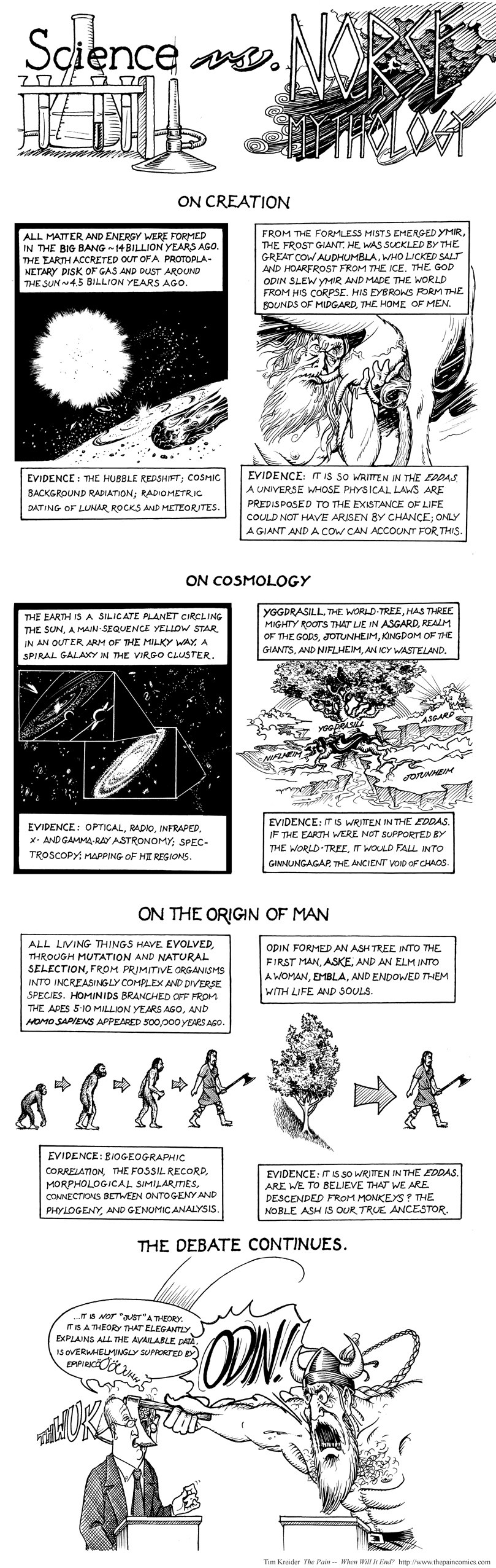 Science vs Norse Mythology
